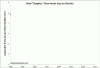 Click image for larger version. 

Name:	ArcticEscalator2012_med.gif 
Views:	118 
Size:	67.9 KB 
ID:	10849