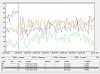 Click image for larger version. 

Name:	cpu.jpg 
Views:	182 
Size:	139.1 KB 
ID:	11795