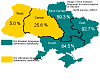 Click image for larger version. 

Name:	RussianUseEn.PNG 
Views:	192 
Size:	26.6 KB 
ID:	12315