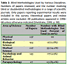 Click image for larger version. 

Name:	2014-07-09 07_48_29-The Antique Roadshow_ How Denier Movements Debunk Evolution, Climate Change..png 
Views:	212 
Size:	32.4 KB 
ID:	13557