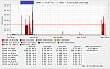 Click image for larger version. 

Name:	traffic.PNG 
Views:	381 
Size:	35.5 KB 
ID:	13769