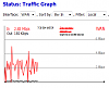 Click image for larger version. 

Name:	livetraffic.PNG 
Views:	297 
Size:	16.3 KB 
ID:	13770
