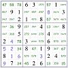 Click image for larger version. 

Name:	Sudoku Extreme.jpg 
Views:	131 
Size:	74.5 KB 
ID:	14297