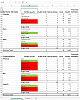 Click image for larger version. 

Name:	TotalWarProvincePlanning.PNG 
Views:	213 
Size:	50.5 KB 
ID:	15511