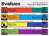 Click image for larger version. 

Name:	8values.png 
Views:	443 
Size:	96.1 KB 
ID:	19619