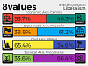 Click image for larger version. 

Name:	8values.png 
Views:	107 
Size:	110.3 KB 
ID:	19629
