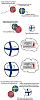 Click image for larger version. 

Name:	53237f430621b28c90ae7e06ac4ef6f6fb297c9006a6480837a8ca172bac0cba_1.jpg 
Views:	179 
Size:	44.9 KB 
ID:	19983