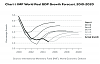 Click image for larger version. 

Name:	vague-charts1.png 
Views:	161 
Size:	159.8 KB 
ID:	20564