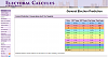 Click image for larger version. 

Name:	Electoral Prediction.png 
Views:	168 
Size:	155.2 KB 
ID:	22829