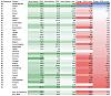 Click image for larger version. 

Name:	OECD Union Density International 1990-2020.jpg 
Views:	137 
Size:	226.7 KB 
ID:	23362
