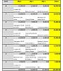Click image for larger version. 

Name:	object table.jpg 
Views:	195 
Size:	174.7 KB 
ID:	23783