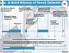 Click image for larger version. 

Name:	visual.ly_community_Infographics_economy_brief-history-greek-defaults.png 
Views:	107 
Size:	927.3 KB 
ID:	24237