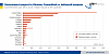 Click image for larger version. 

Name:	csm_UST-Waffen-v08-EN_d6cdb18e2b.png 
Views:	203 
Size:	147.2 KB 
ID:	25905