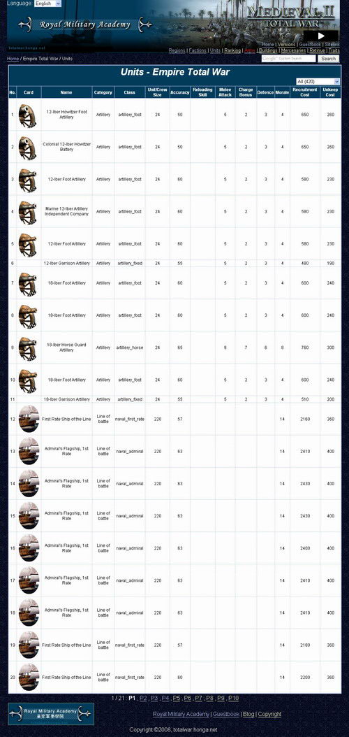 Rome total war naval unit id list