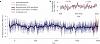 Click image for larger version. 

Name:	nclimate1589-f2.jpg 
Views:	70 
Size:	78.1 KB 
ID:	6263