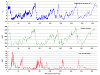 Click image for larger version. 

Name:	1000px-Vostok_Petit_data.svg.png 
Views:	247 
Size:	108.5 KB 
ID:	9043