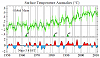 Click image for larger version. 

Name:	surface-temperature-anomalies-hansen-201201.png 
Views:	235 
Size:	110.4 KB 
ID:	9055