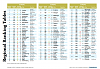 Click image for larger version. 

Name:	8_EuropeanFintech_RegionalRanking_Tables.PNG 
Views:	69 
Size:	317.2 KB 
ID:	24957