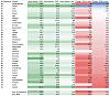 Click image for larger version. 

Name:	OECD Union Density International 1990-2020.jpg 
Views:	98 
Size:	226.7 KB 
ID:	23362