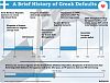 Click image for larger version. 

Name:	visual.ly_community_Infographics_economy_brief-history-greek-defaults.png 
Views:	55 
Size:	927.3 KB 
ID:	24237