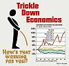 Click image for larger version. 

Name:	trickle-down-economics-hows-that-working-for-you.jpg 
Views:	139 
Size:	64.8 KB 
ID:	12782
