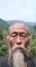 Homelessman's Avatar